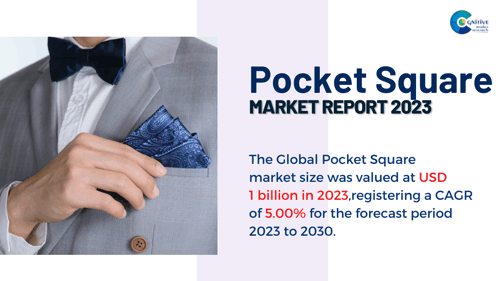 Pocket Square Market Report 2024 Marketreport GIF - Pocket Square Market Report 2024 Marketreport GIFs