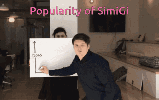 Simi Gi Popularity GIF - Simi Gi Popularity GIFs