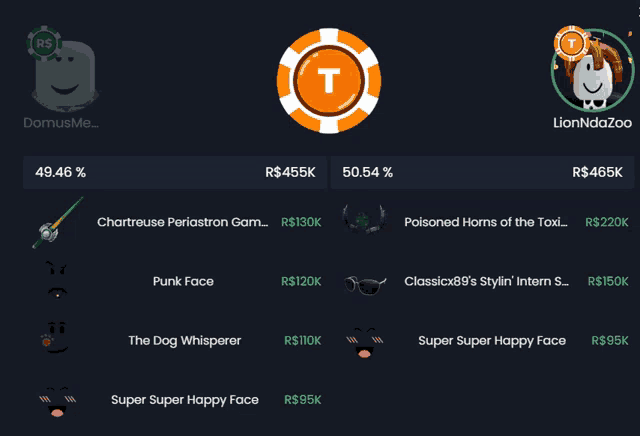 a screenshot of a game with a coin that says t.