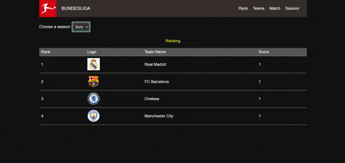 a screenshot of the bundesliga website showing the rankings of the teams
