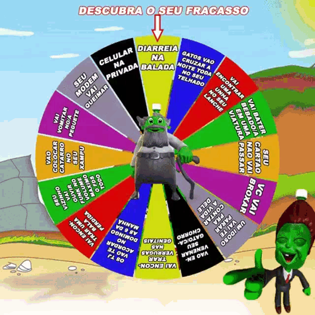 a cartoon drawing of a spinning wheel with the words descubra o seu fracasso