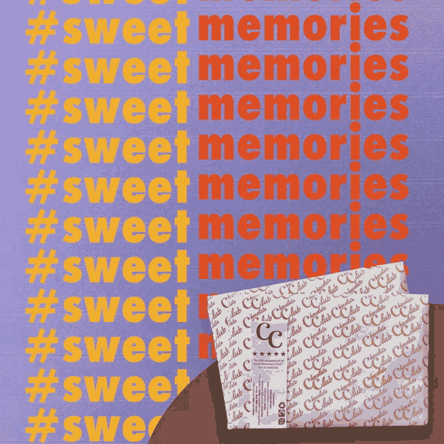 Sweet Memories GIF - Sweet Memories GIFs