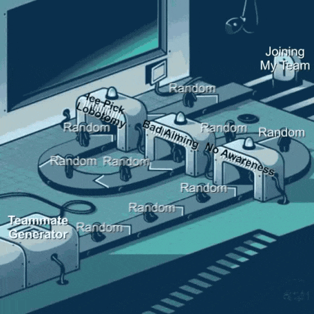 a cartoon drawing of a machine that says random and joining my team