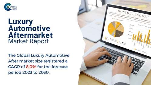 Luxury Automotive Aftermarket Market Report 2024 GIF - Luxury Automotive Aftermarket Market Report 2024 GIFs