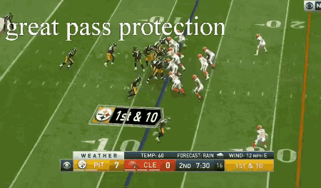 Browns Pittsburgh GIF - Browns Pittsburgh Cleveland GIFs