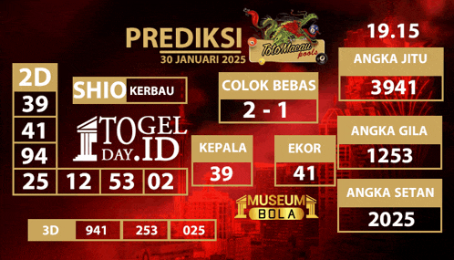 a prediction for shio kerbau on january 30