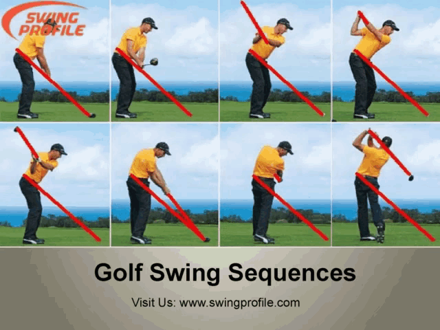 Golf Swing Sequences Game GIF