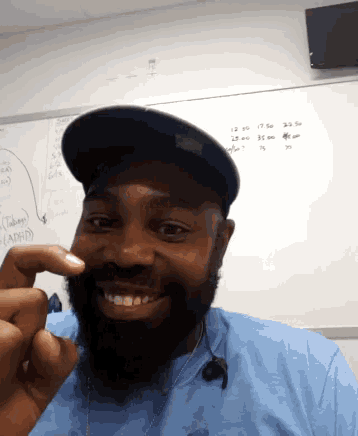 a man with a beard is smiling in front of a white board that has the word adhd written on it