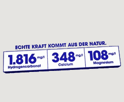 a blue and white sign that says 1816-348-108 magnesium