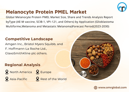 Melanocyte Protein Pmel Market GIF - Melanocyte Protein Pmel Market GIFs