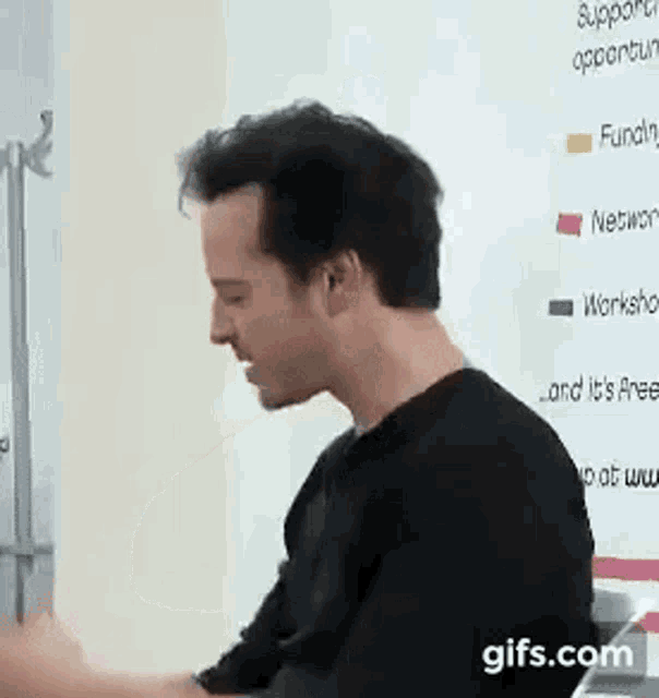 Andrew Scott Facepalm GIF - Andrew Scott Facepalm Stressed GIFs