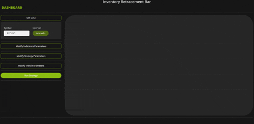 a dashboard with the inventory retracement bar at the top of it