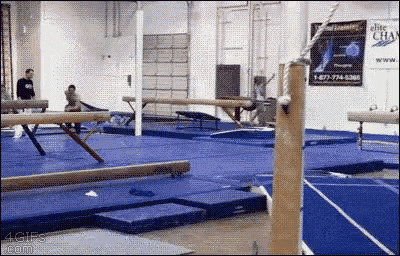 Gymnastics GIF - Gymnastics GIFs