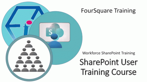 Share Point Microsoft GIF - Share Point Microsoft User GIFs
