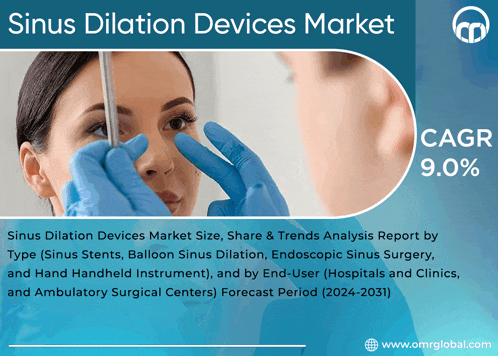 an advertisement for sinus dilation devices shows a woman looking at her face
