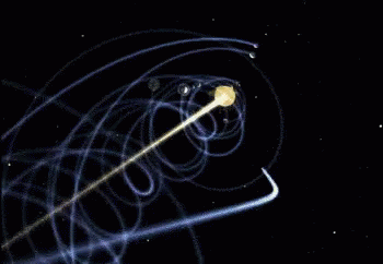 Solar System GIF - Solar System Sun GIFs