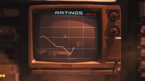 Ratings Going Up Popularity GIF - Ratings Going Up Popularity Skyrocketing GIFs