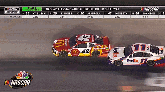 Side To Side Motorsports On Nbc GIF - Side To Side Motorsports On Nbc Nascar On Nbc GIFs