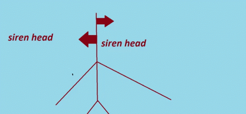 Siren Head Scary GIF - Siren Head Scary GIFs