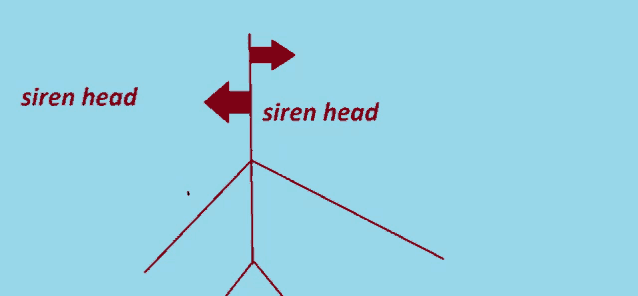 a diagram of a siren head with two red arrows pointing to it