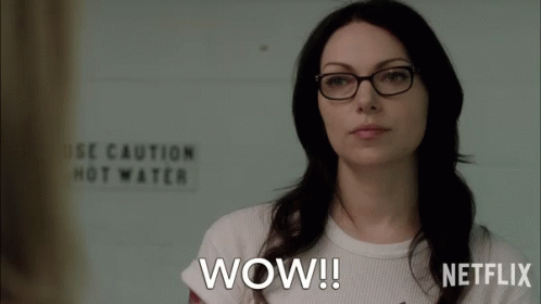 Wow Not Amused GIF - Wow Not Amused Not Surprised GIFs