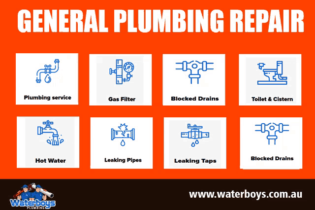a poster for general plumbing repair shows icons for gas filter leaking pipes and blocked drains