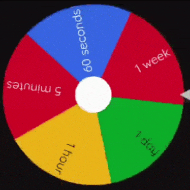 a spinning wheel with the words 1 week 5 minutes and 1 hour on it