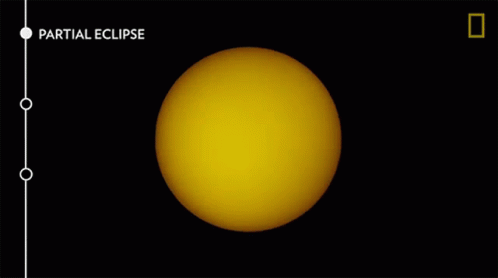 Partial Eclipse Solar Eclipse101 GIF - Partial Eclipse Solar Eclipse101 Observing GIFs