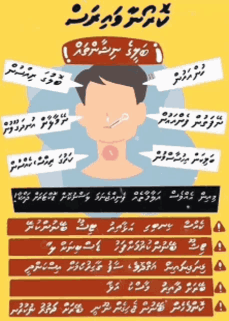 a yellow poster with a man 's face and speech bubbles in arabic
