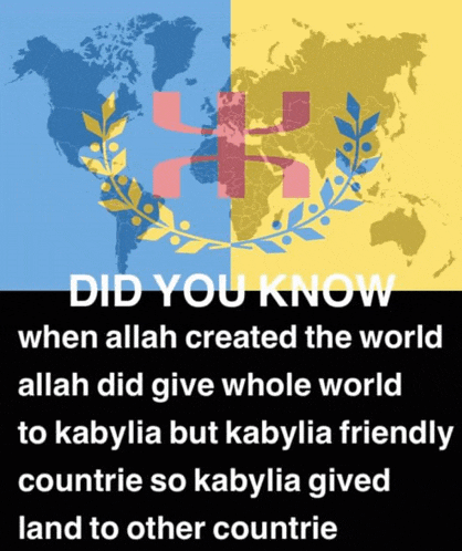 did you know when allah created the world