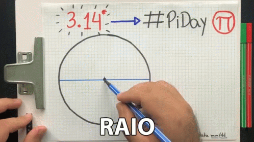Matematica Rio Professor Procopio GIF - Matematica Rio Professor Procopio Math GIFs