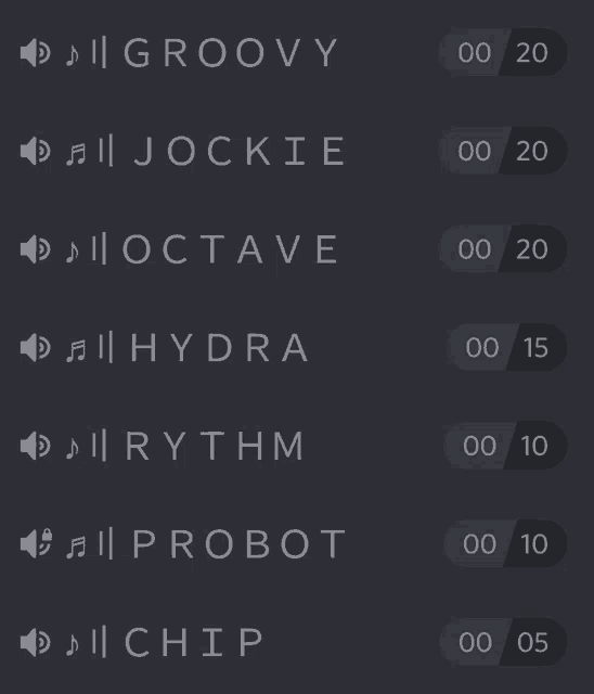 a list of music tracks including groovy jockie octave hydra rhythm probot chip and chip