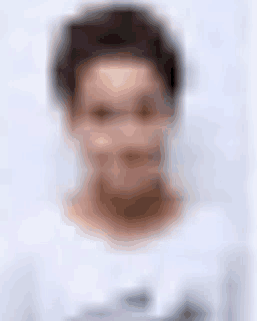 a blurry picture of a person 's face with glasses on .