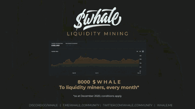 Whale Liquidity Whale Mining GIF - Whale Liquidity Whale Mining Whale Lm GIFs