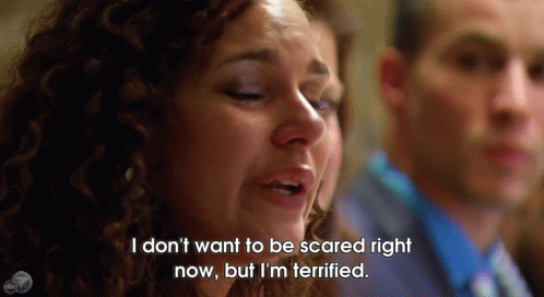 Scared Or Spared? GIF - Whodunnit Abc Scared GIFs