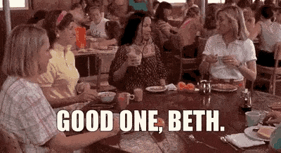 a group of women are sitting at a table in a restaurant eating .