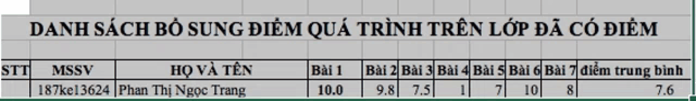 a table with numbers in a foreign language including stt mssv ho va ten