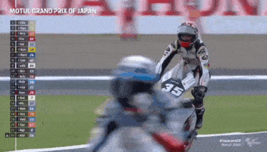 a man on a motorcycle with the number 35 on his back