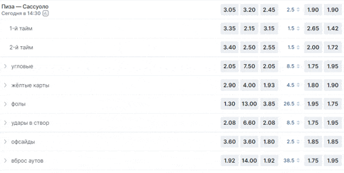 a russian betting site shows a list of odds for a soccer game