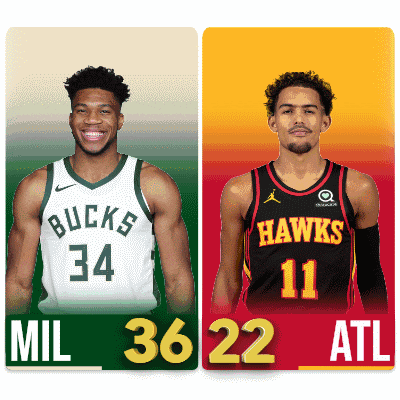 two basketball players from the bucks and the hawks are standing next to each other
