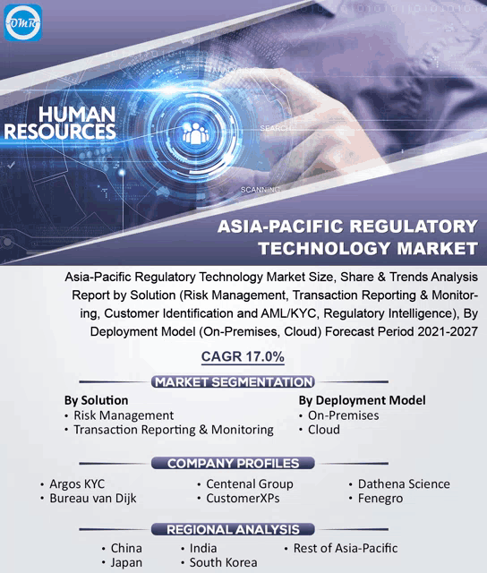 a flyer for asia-pacific regulatory technology market