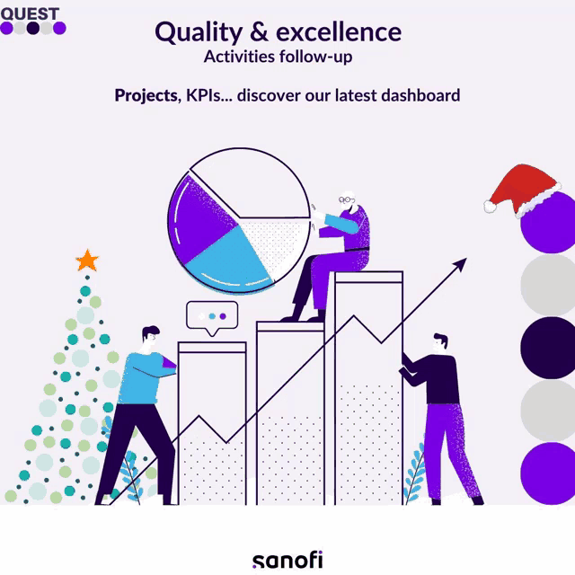a poster for quest quality & excellence activities follow up