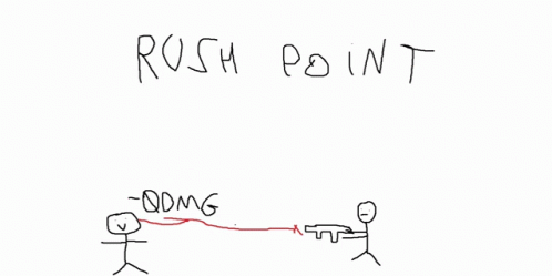 Rush Point Roblox GIF - Rush Point Roblox GIFs