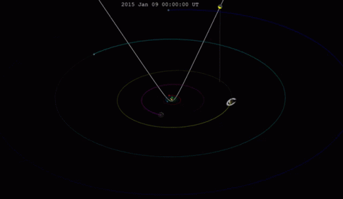 Oumuamua Asteroid GIF - Oumuamua Asteroid Alien GIFs
