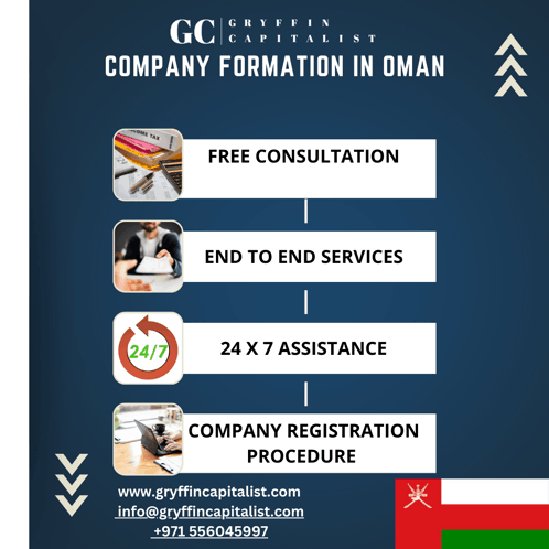 Company Formation In Oman Company Registration In Oman GIF - Company Formation In Oman Company Registration In Oman Oman Company Formation In Oman GIFs