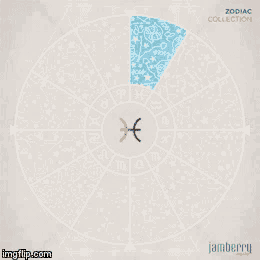 a picture of a zodiac circle with the number 33 in the center