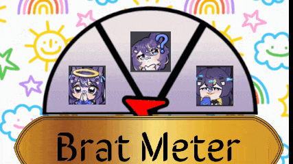 a brat meter with a picture of a girl in the middle