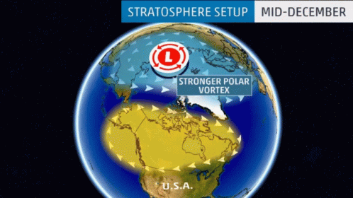 Polar Vortex Weather GIF - Polar Vortex Weather Model GIFs