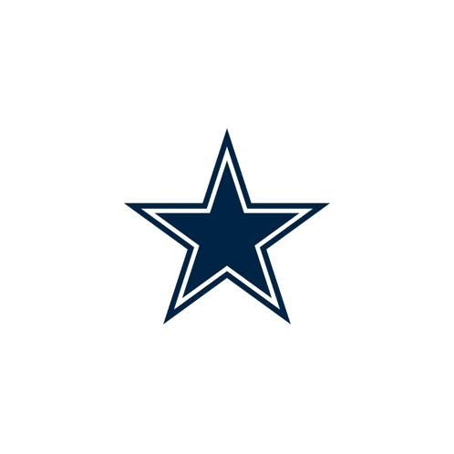 Dallas Cowboys Go Cowboys GIF - Dallas Cowboys Cowboys Go Cowboys GIFs