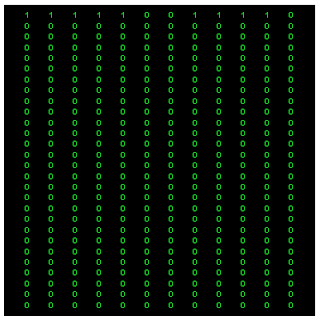 Matrix Numbers GIF - Matrix Numbers Green GIFs